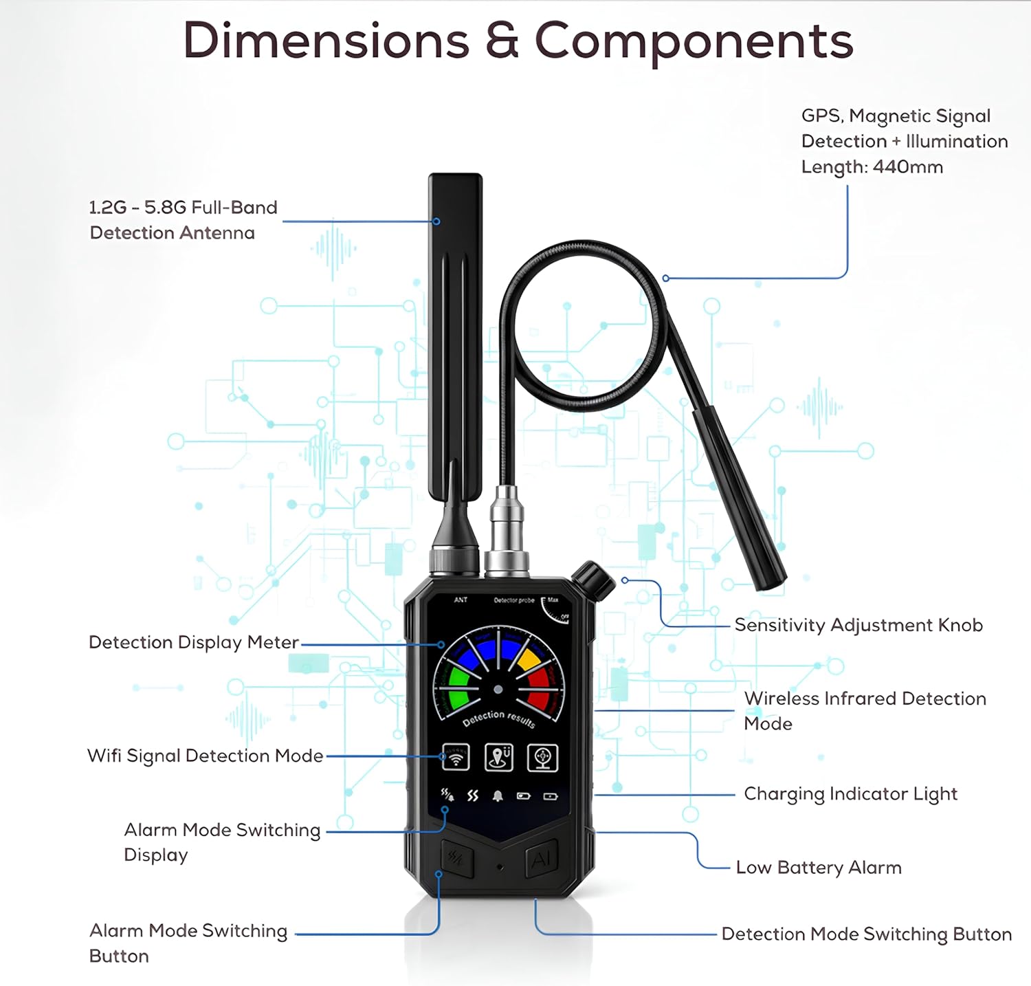 Professional Anti Spy Camera D - Home Office Hacks review and price