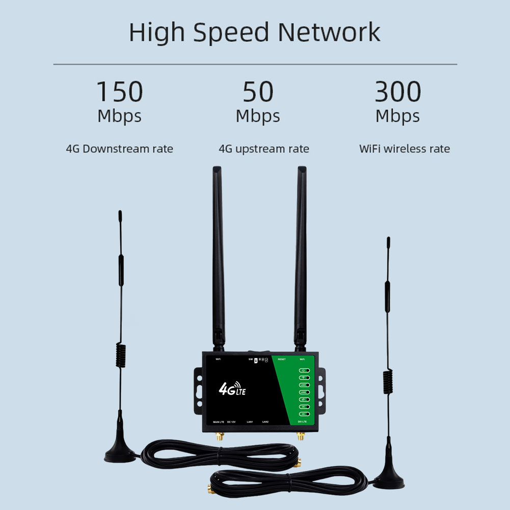 WiFi Router with SIM Card Slot - Home Office Xp review and price
