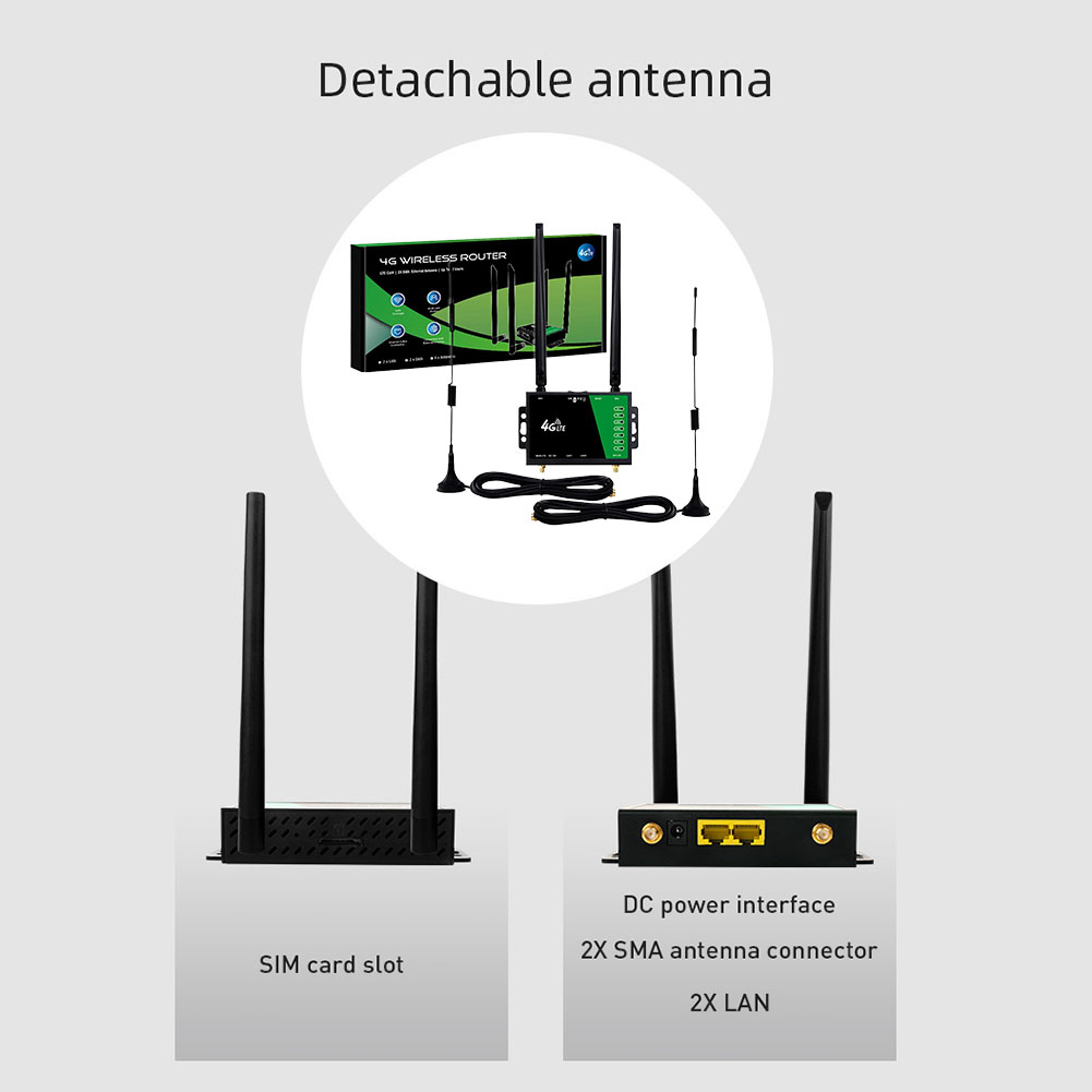 WiFi Router with SIM Card Slot - Home Office Xp review and price
