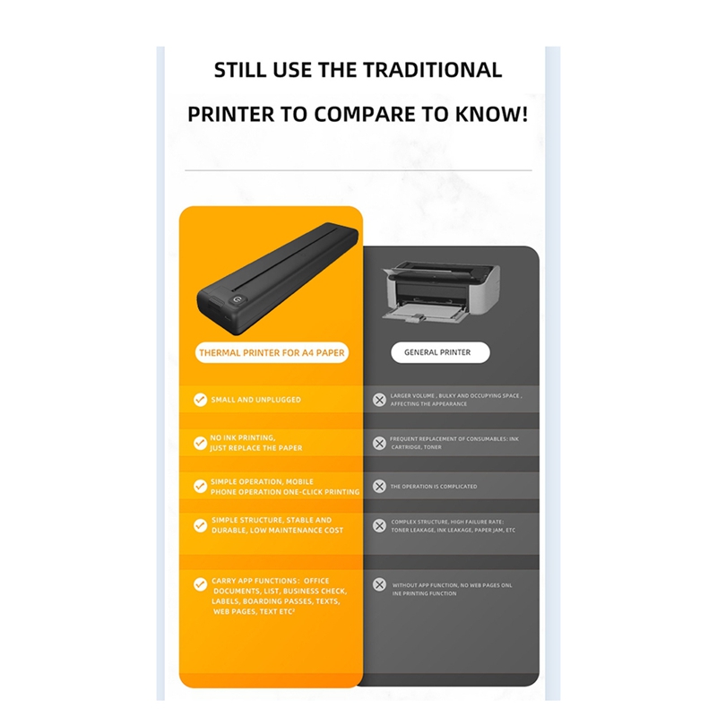 Portable A4 Thermal Printer Wi - Home Office Questions review and price